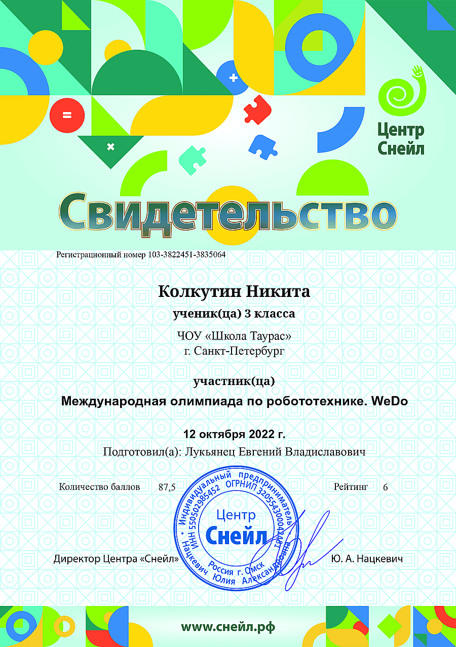 Chapter Member Kolkutin Nikita 3835064