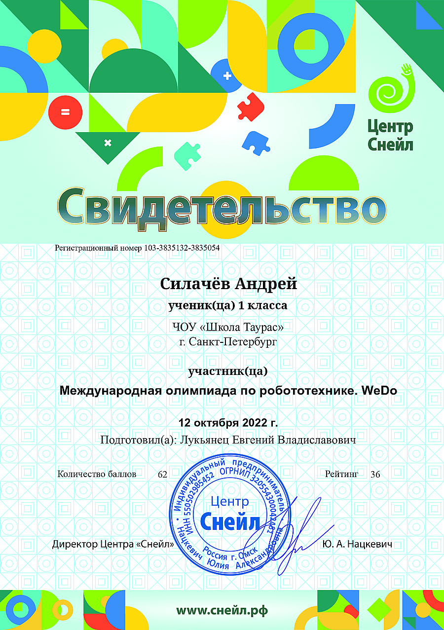 Chapter Member Silachyov Andrey 3835054