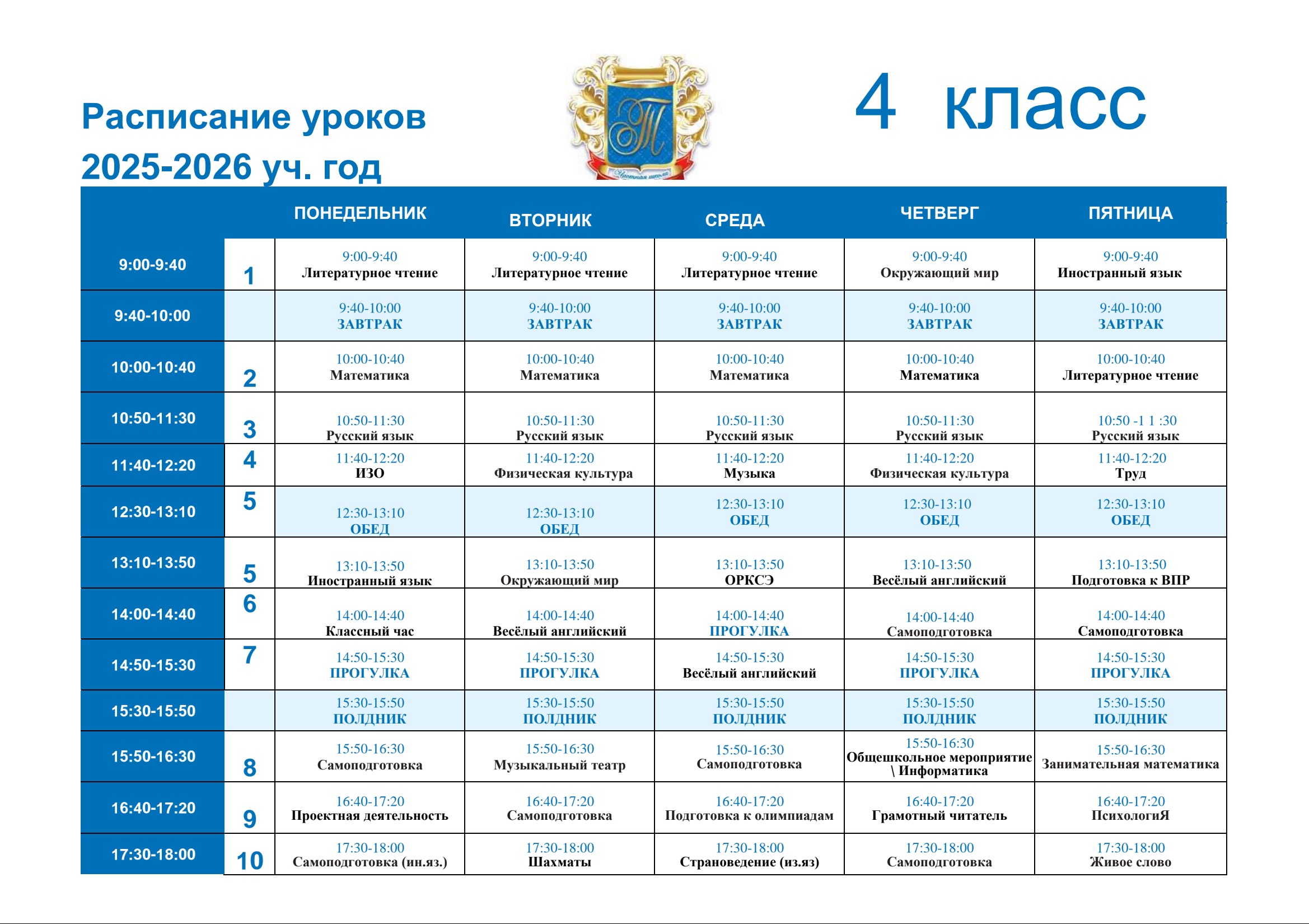4 класс