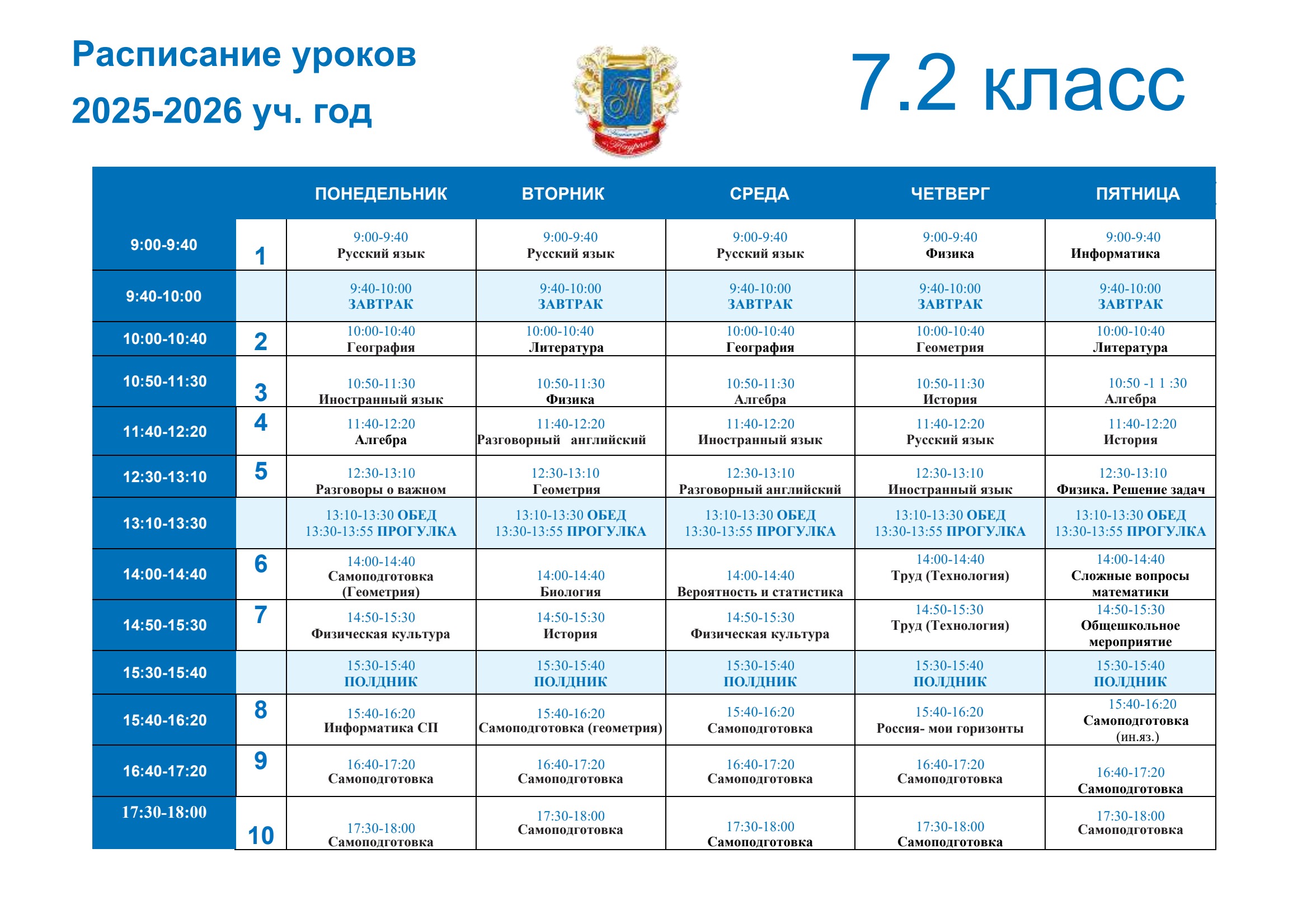 7.2 класс