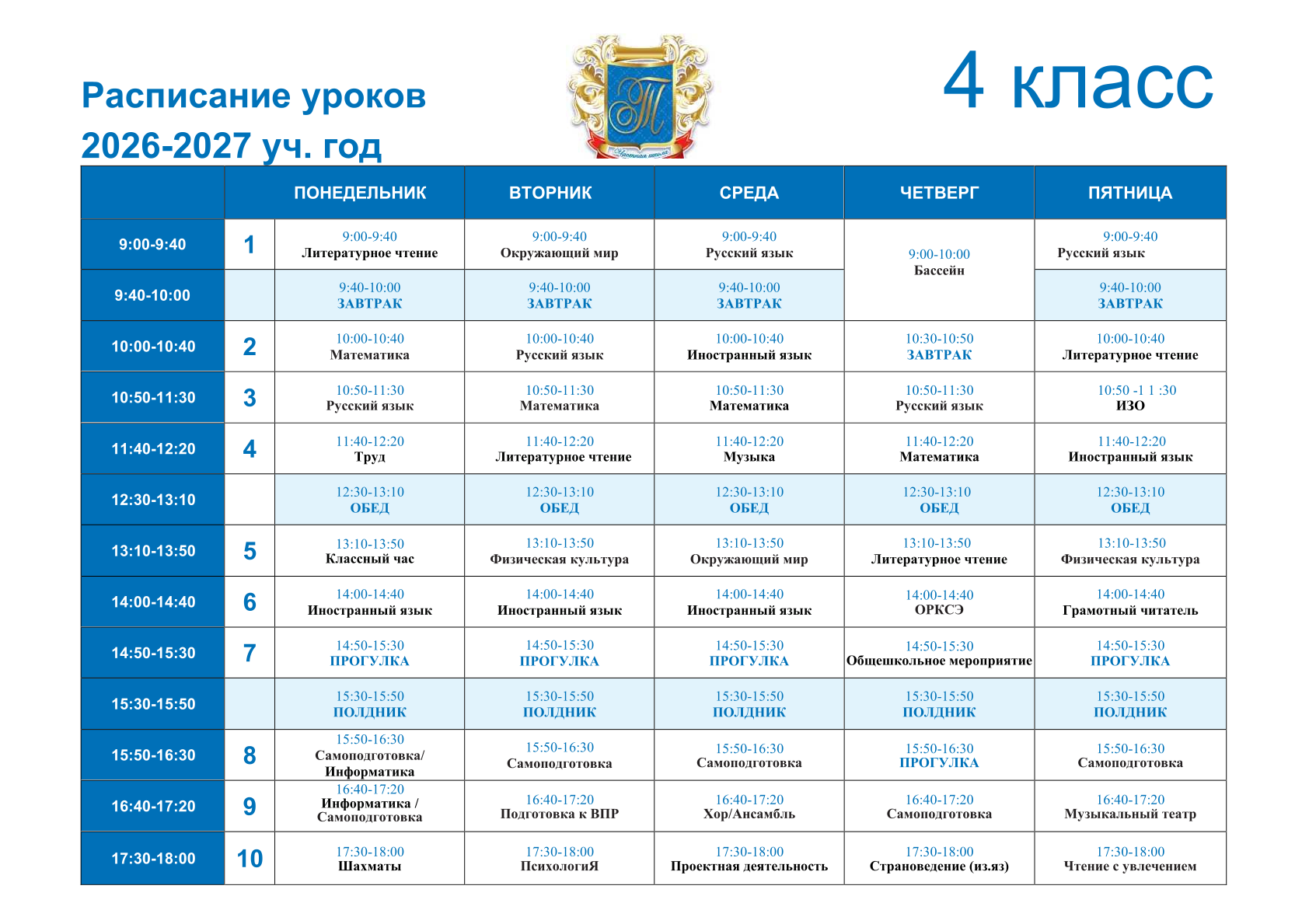 4 класс